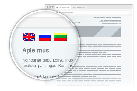 Несколько языков на одном сайте